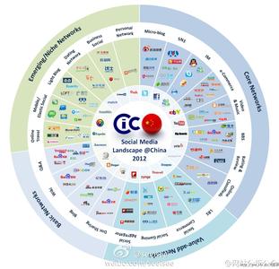 �齫�������ƹ�����Ƶ���ɶ�һ���������� Χ���ߺ�����(��ͼ)...